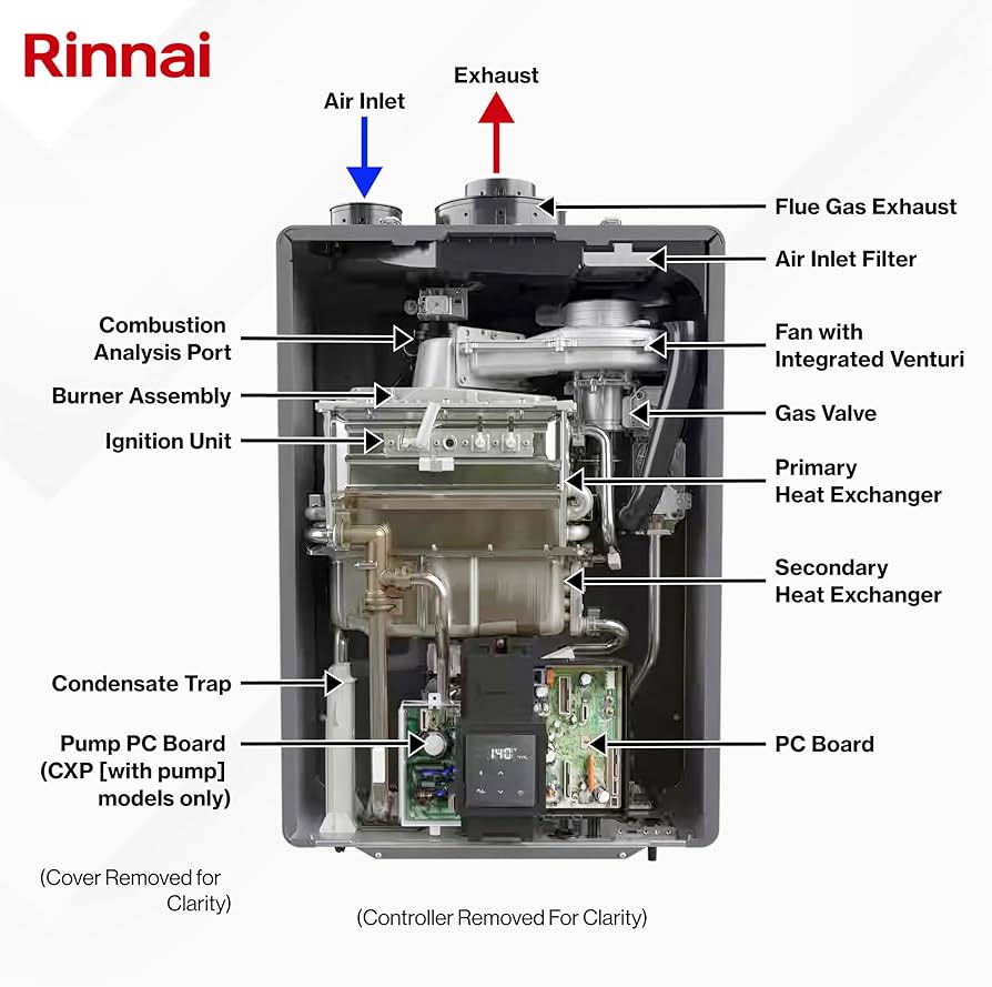CALENTADOR INSTANTANEO CX 199IN GAS NATURAL CON KIT DE VÁLVULAS DE AISLAMIENTO MARCA RINNAI